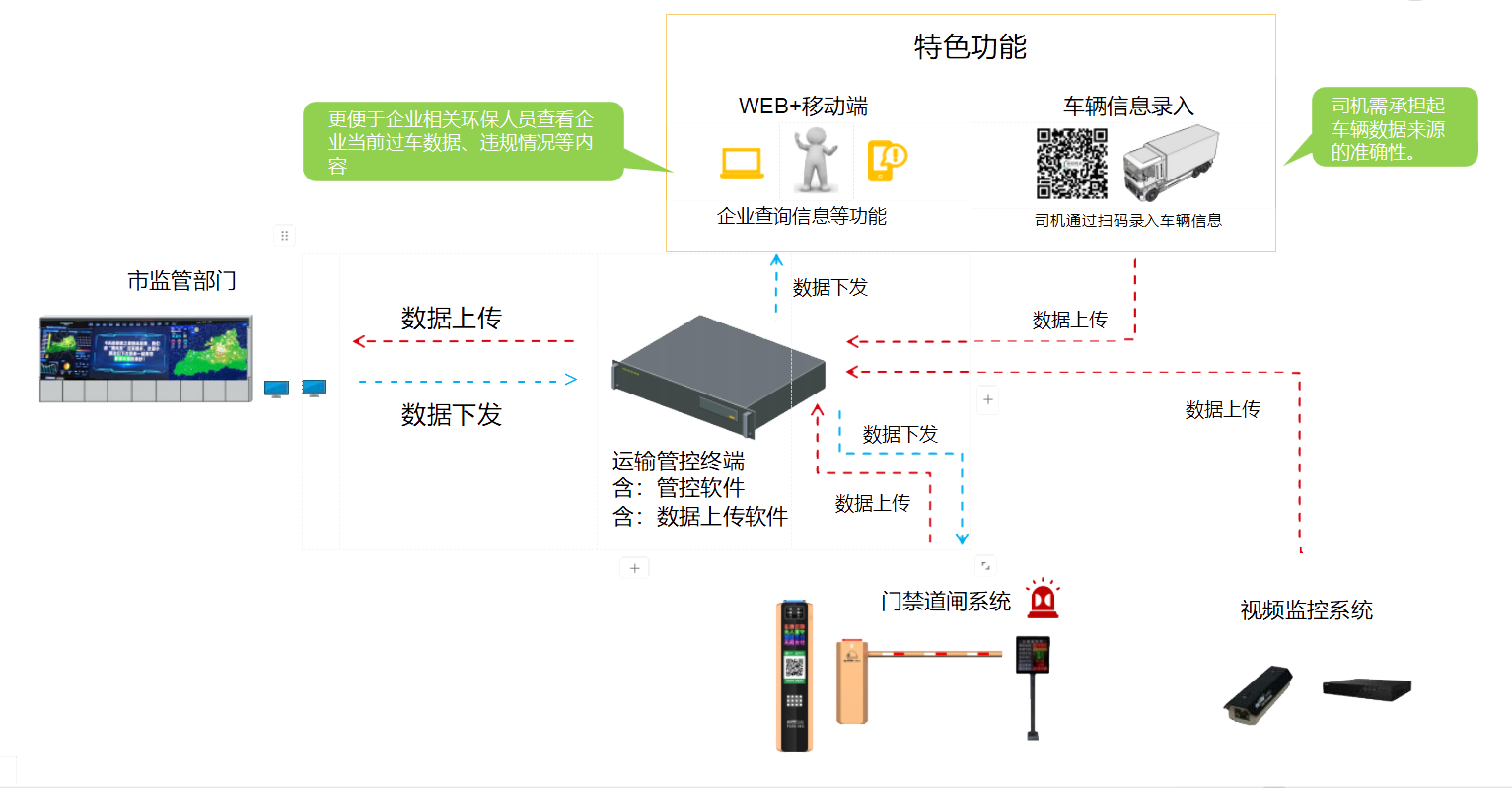 圖片關鍵詞 圖片關鍵詞