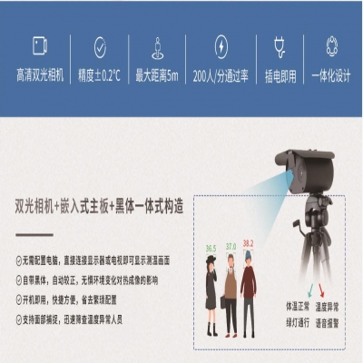 測溫告別排隊(duì)！巢湖一小區(qū)率先啟用紅外線熱成像測溫儀